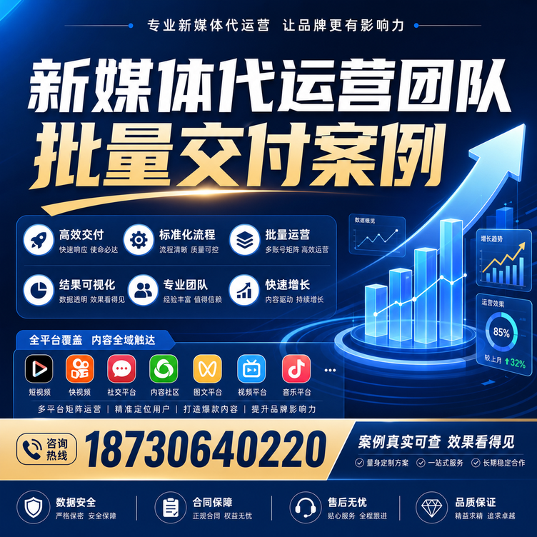东方代运营公司多客户账号批量高效交付案例